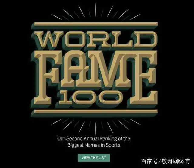 最新全球百大知名体育明星排行曝光，詹皇位列第二，孙杨名列前茅